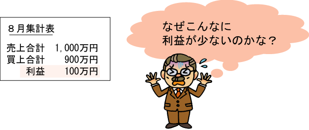 どんぶり勘定なので本当に儲かっているかわからない