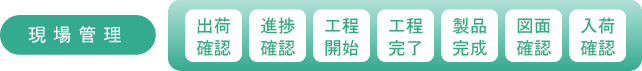 現場管理
