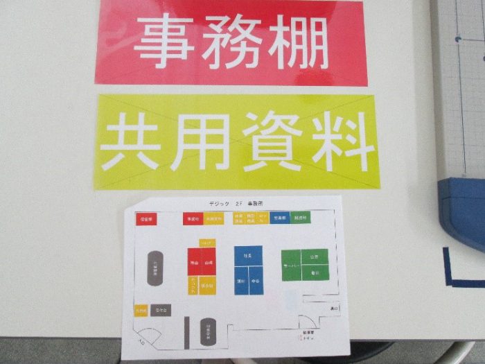 表示の事例