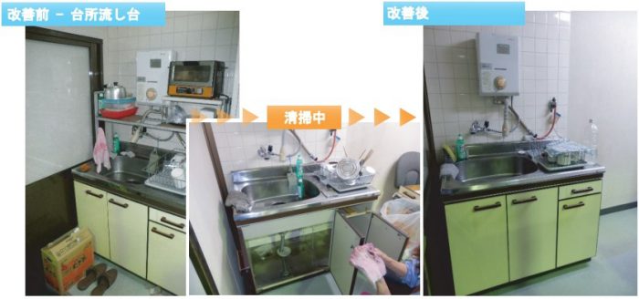 台所流し台の清掃前