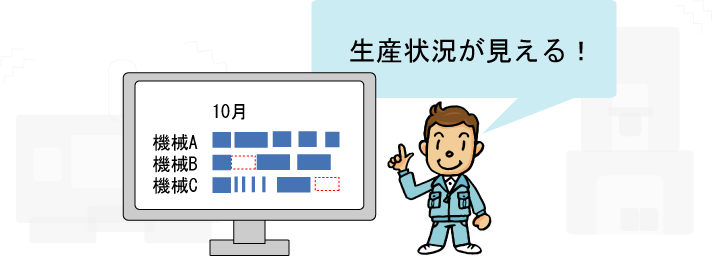 お客様の厳しい条件でもしっかり対応して信用アップ
