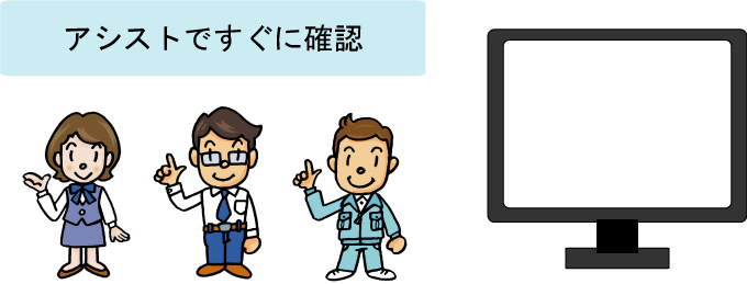 ワンクリックで注文状況が一目で分かる