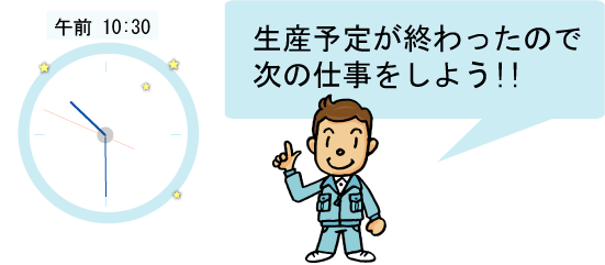 マウス操作で予定の組み換えも簡単