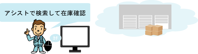 現在の在庫や在庫の利用状況などワンクリックで分かる