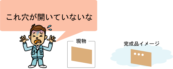 工程もれで不良が出てしまう