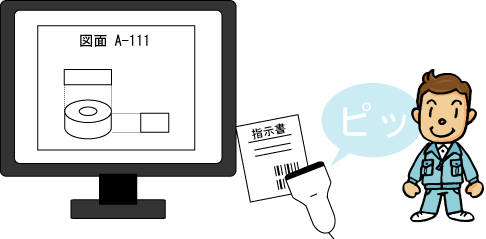 バーコードを読むだけで図面が見つかる